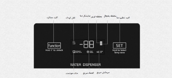 دکمه های یخچال جی پلاس